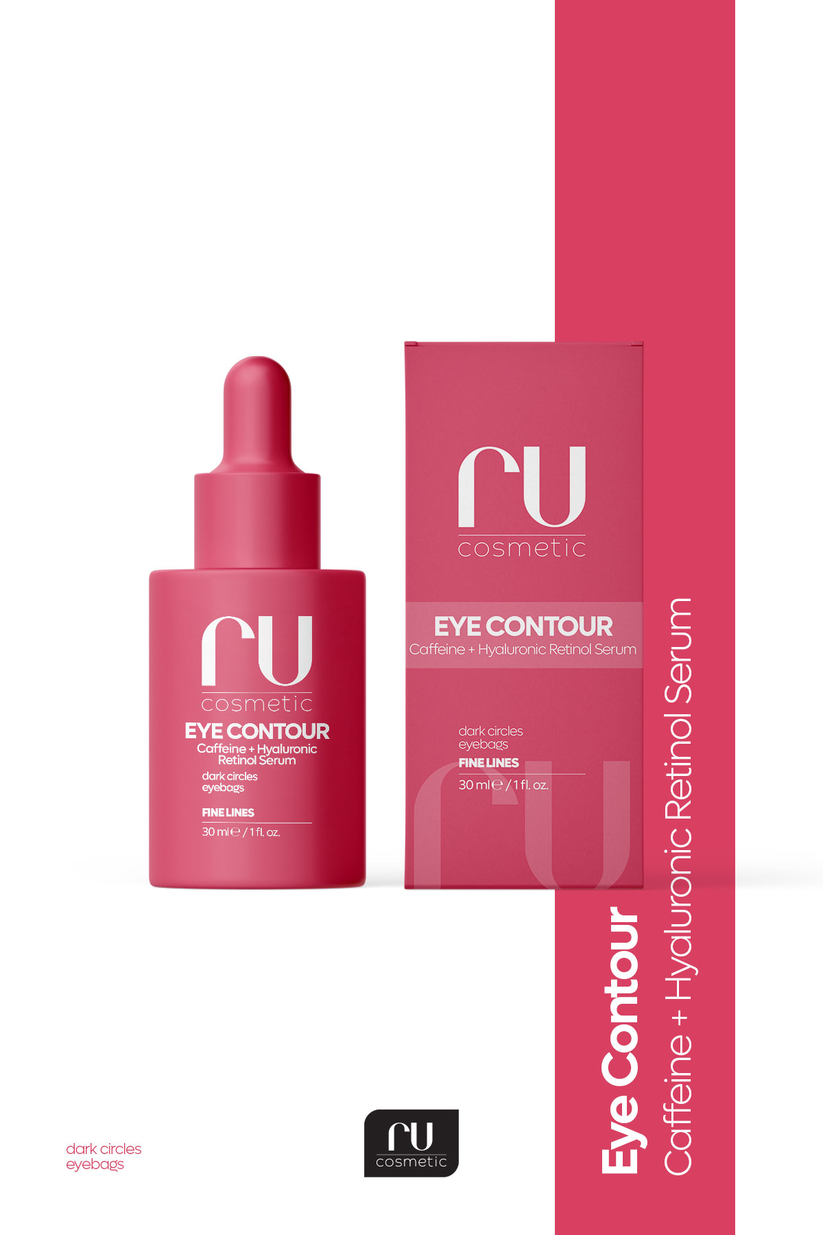 Eye Contour